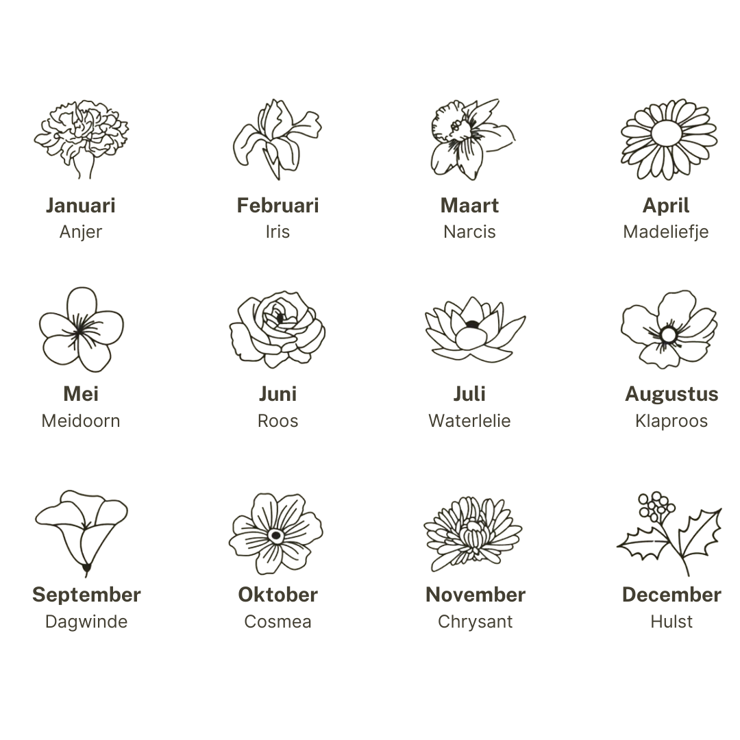 Gepersonaliseerde Geboortebloem Tiny Charm Armband