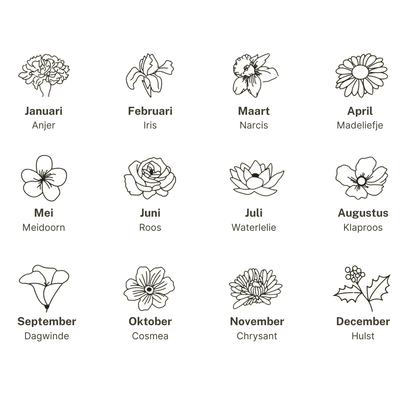 Gepersonaliseerde Geboortebloem Tiny Charm Armband