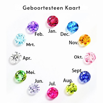 Geboortehartje Ketting