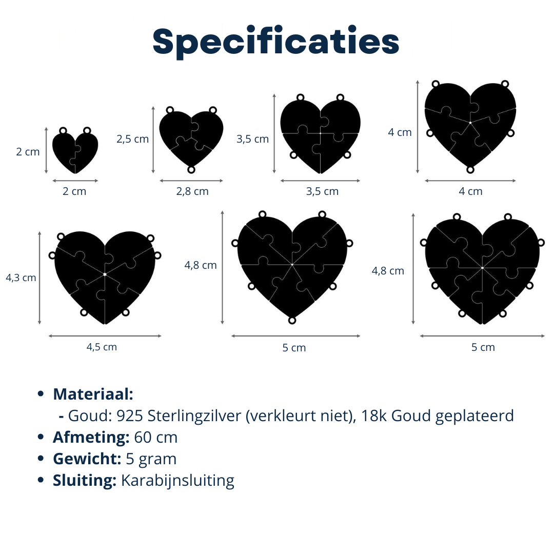 Puzzel Familie Ketting