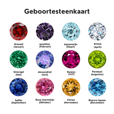 Geboortesteen Blad Namen Cuff Armband