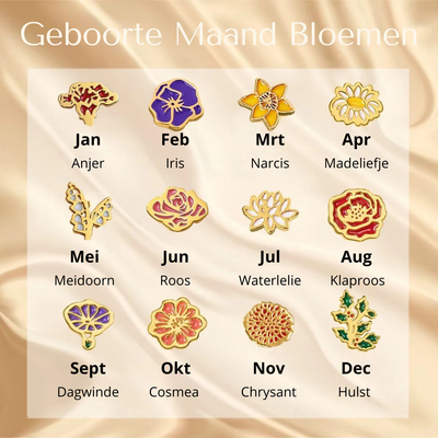 Gepersonaliseerde Gekleurde Geboortebloem Ketting