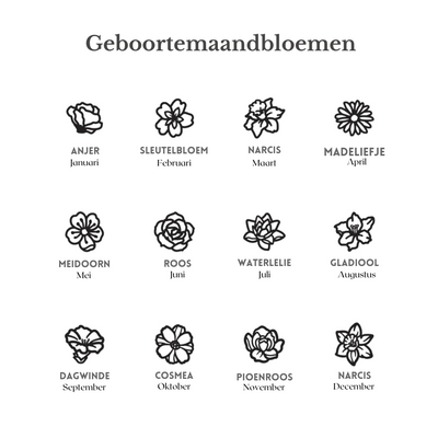 Gepersonaliseerde Geboortebloem Koord Armband