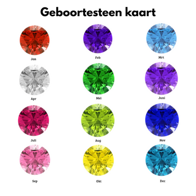 Geboortesteen ketting