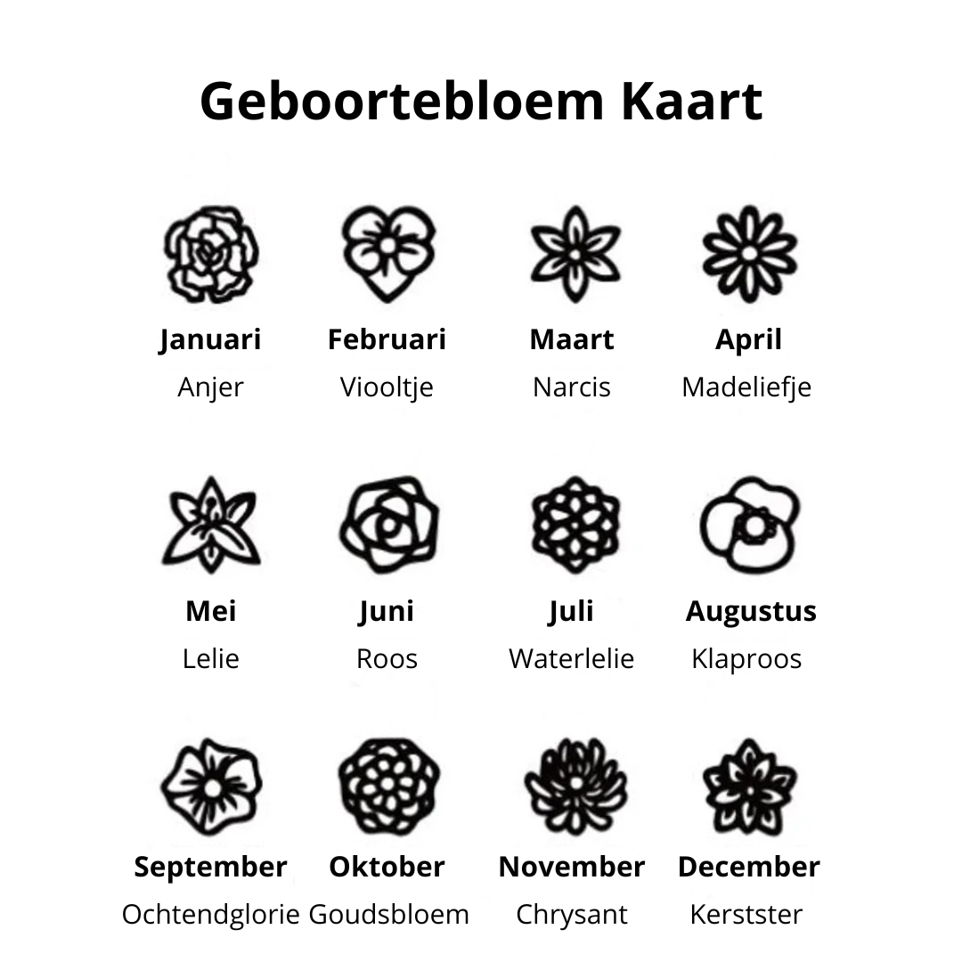 Gepersonaliseerde Geboortebloem Koord Armband