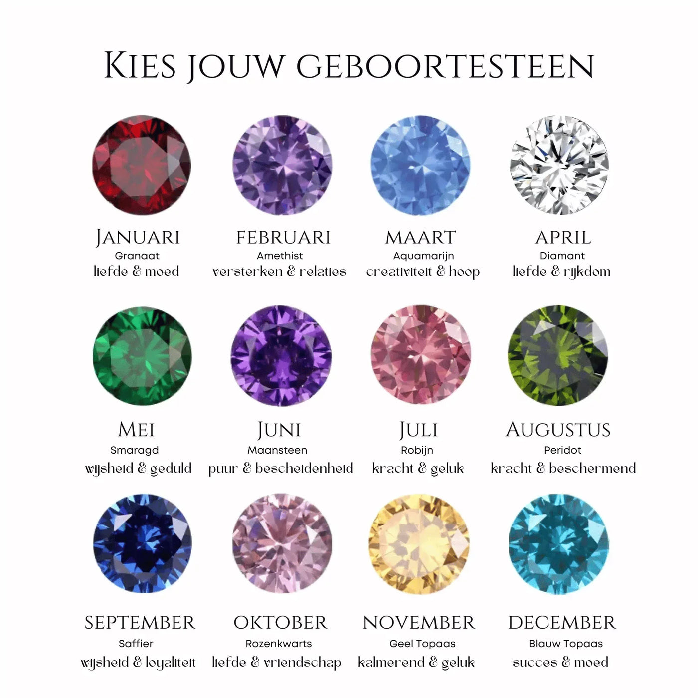 Familie Geboortesteen & Initialen Ketting